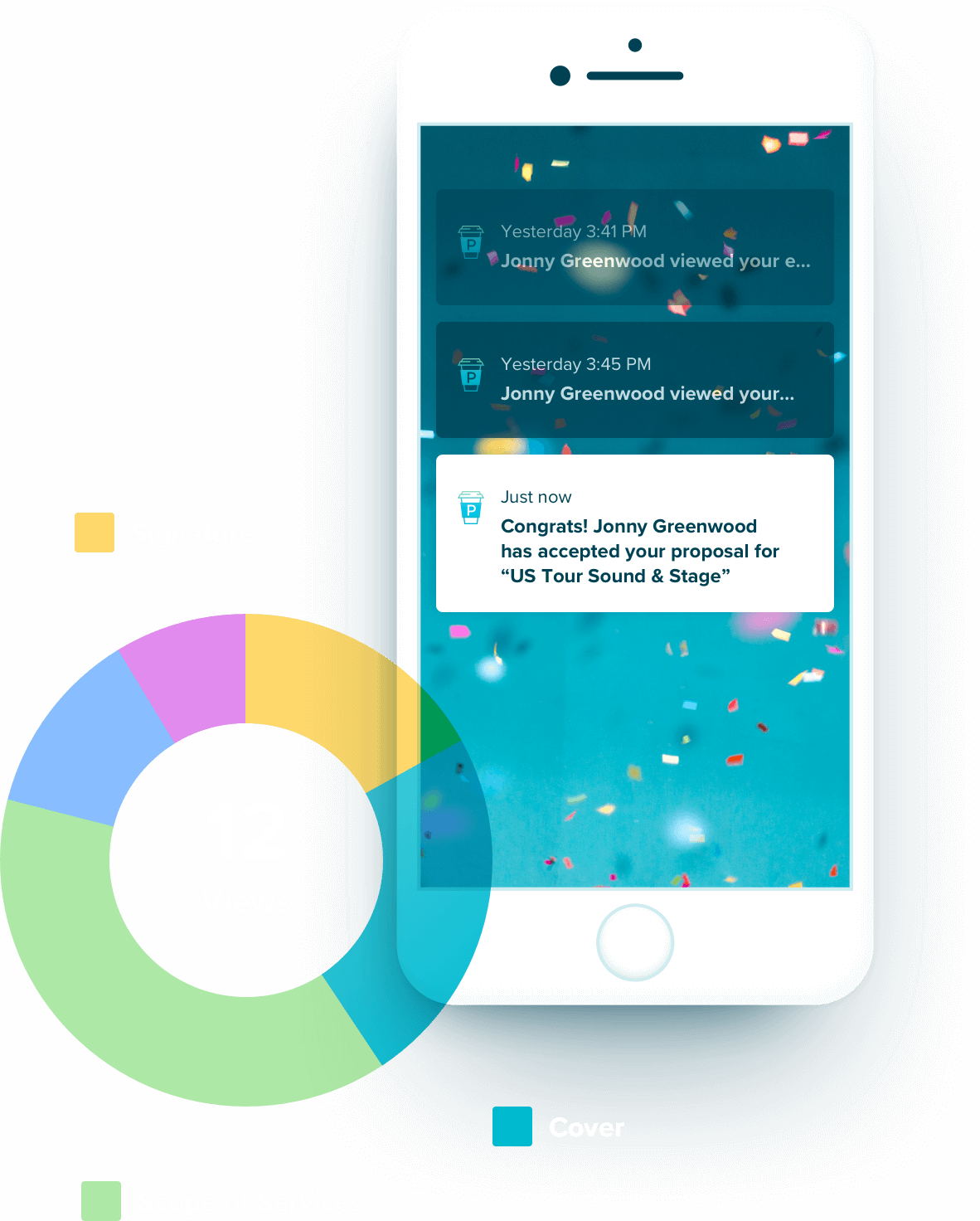 proposal metrics