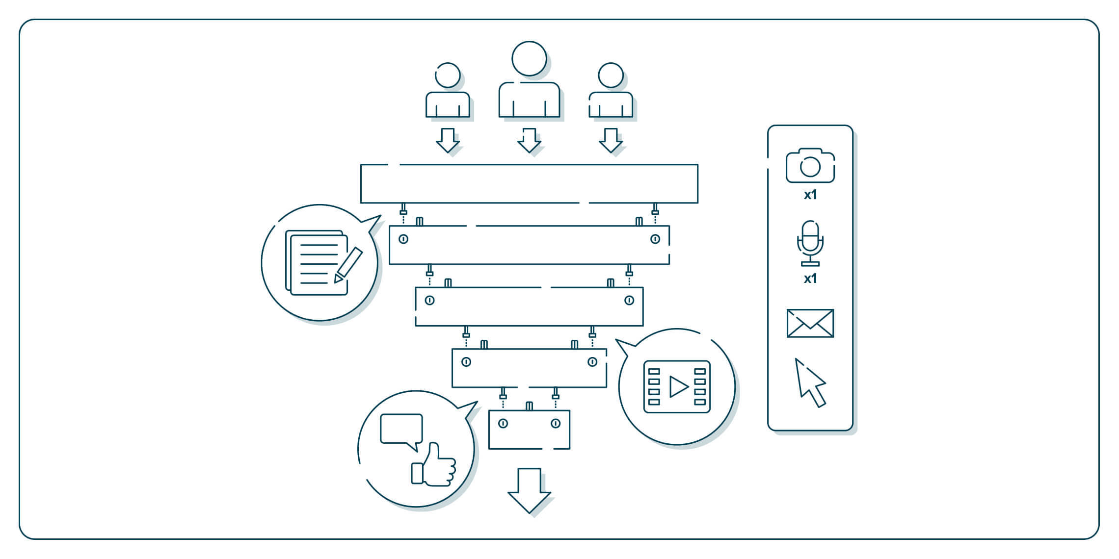 How to Generate Sales Leads Without Help From Marketing
