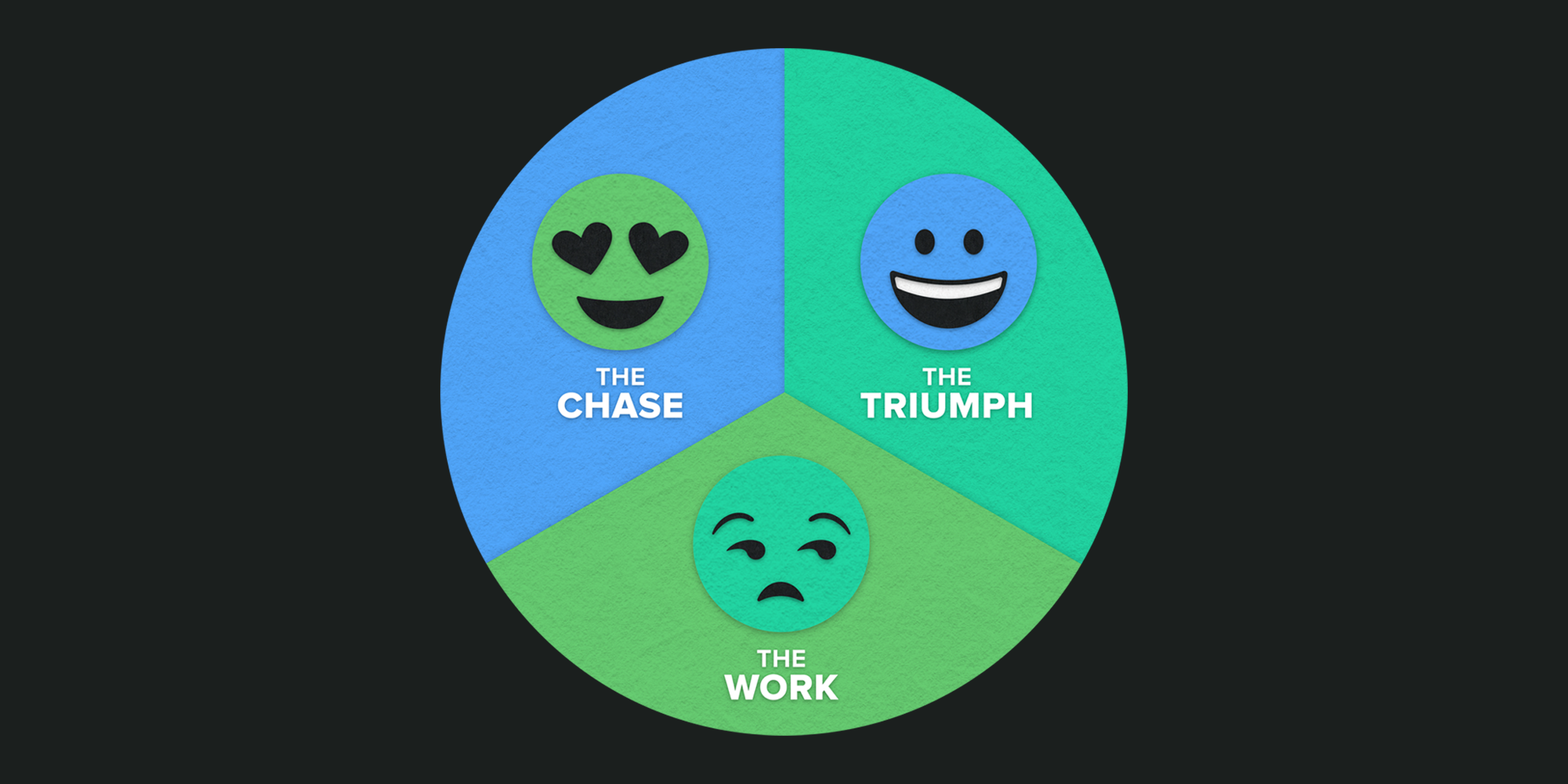 The Client’s Not Your Enemy: How to Build a Culture of Partnership & Prosperity